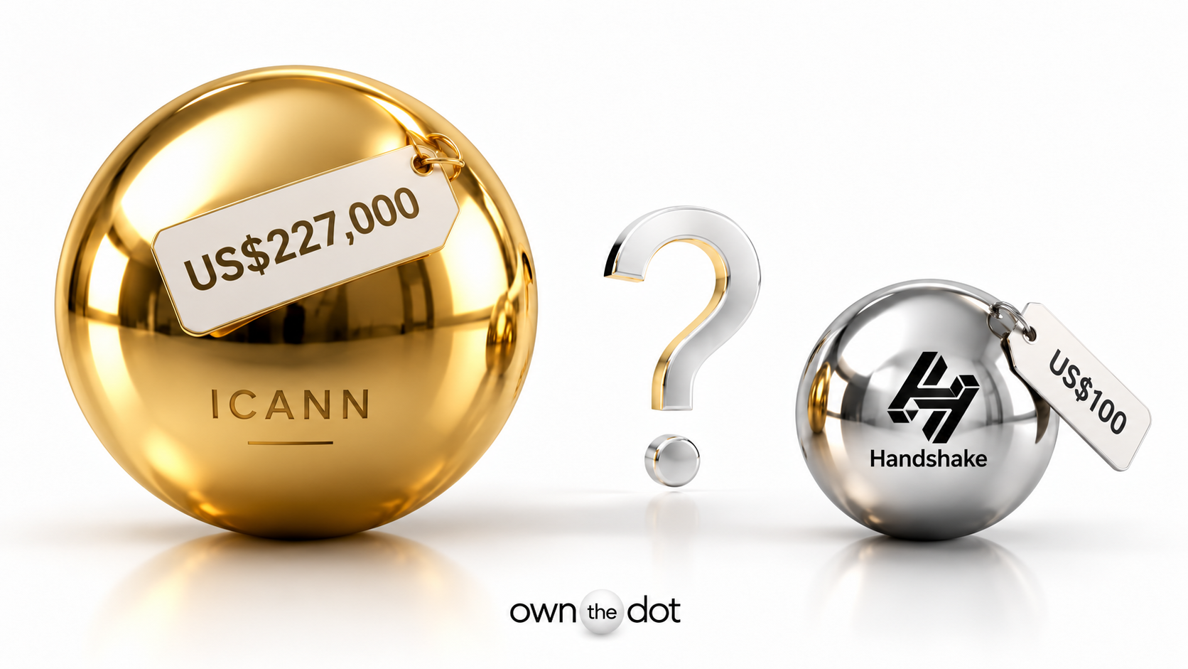 Is US$227,000 Really Worth It for a Domain Extension?